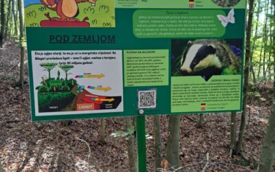Održan 2. sastanak ekoodbora