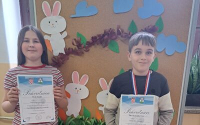 Županijsko natjecanje iz geografije